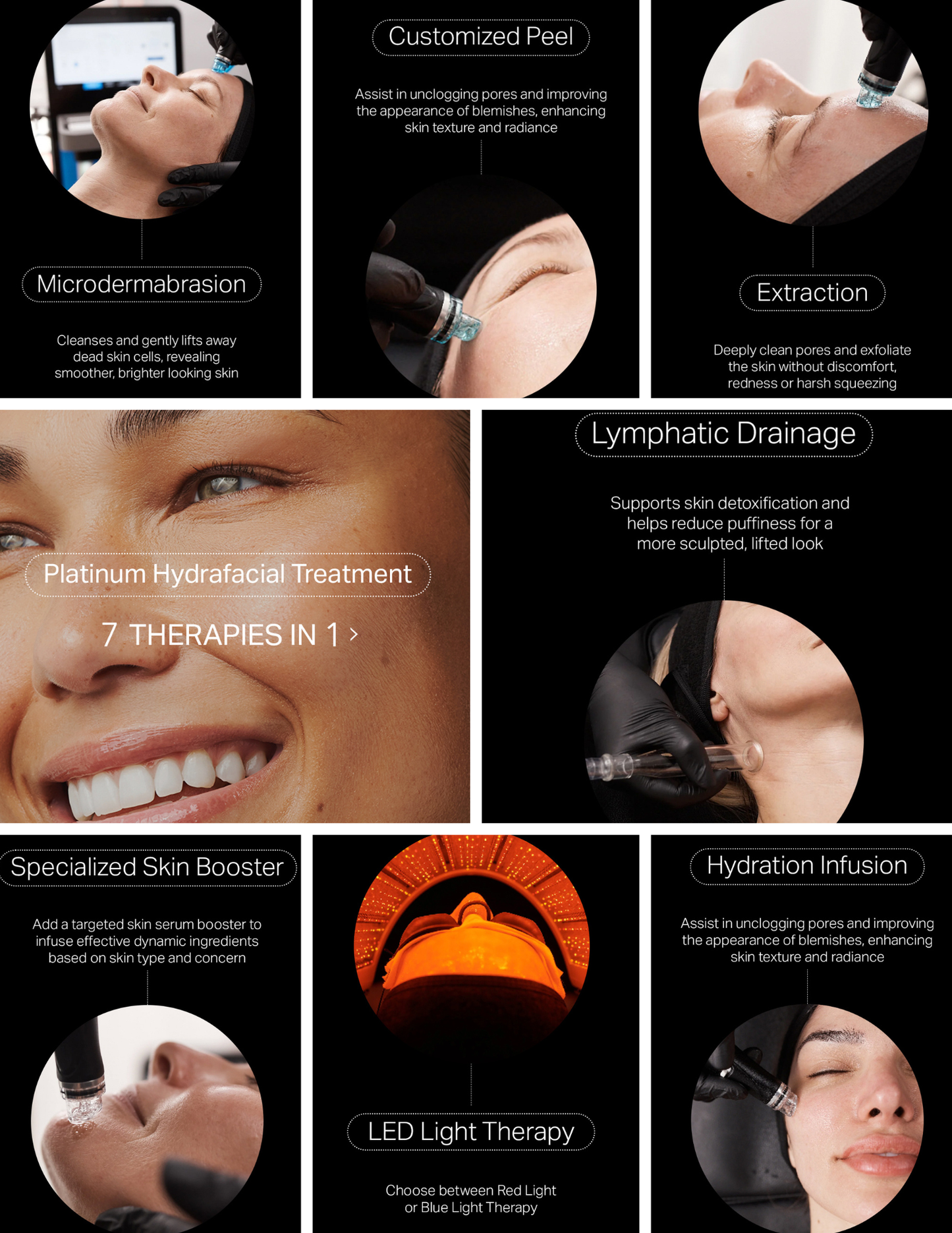 Hydrafacial