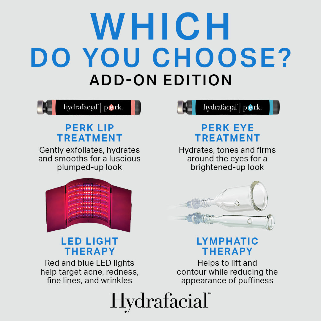 Hydrafacial